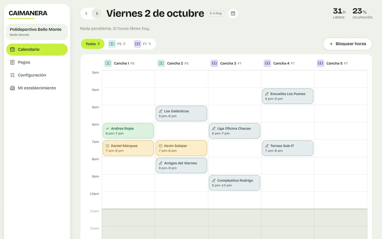 Calendario del panel del complejo con las reservas del viernes por cancha